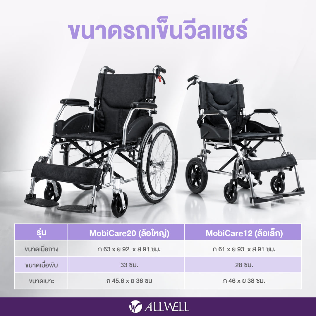 รถเข็นวีลแชร์พับได้ ALLWELL MOBICARE ล้อ 20 นิ้ว_5
